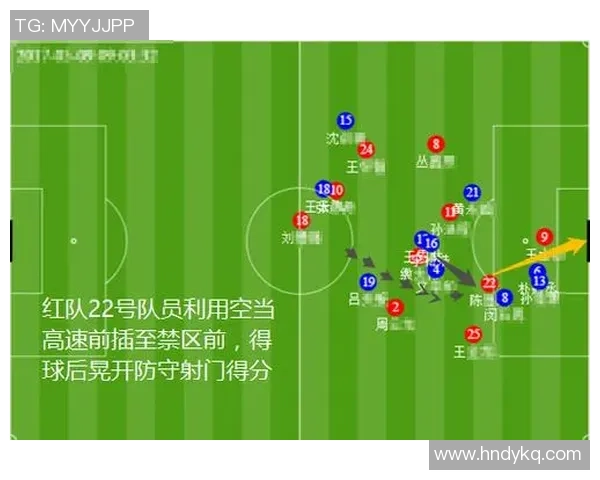 广州足球队与上海足球队赛后状态分析与复盘探讨