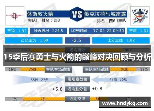 15季后赛勇士与火箭的巅峰对决回顾与分析