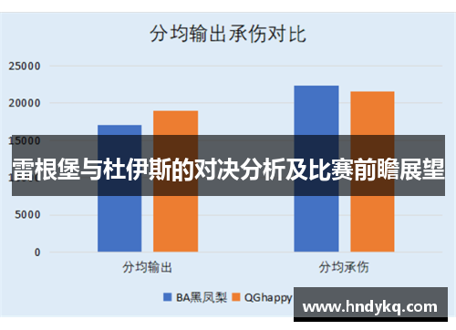 雷根堡与杜伊斯的对决分析及比赛前瞻展望